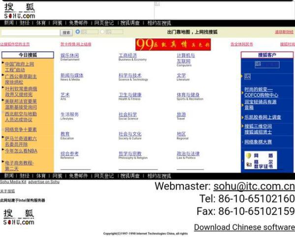 1999年的搜狐