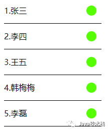 Spring Boot + Web Socket 打造实时监控异常