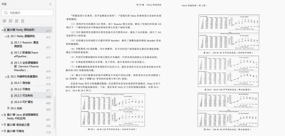 网络应用扛把子！阿里高工手写Netty速成手册，带你走向实战