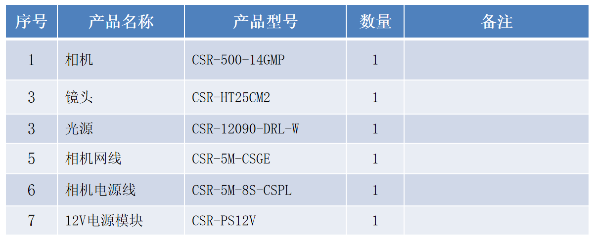 微信截图_20230724155254.png