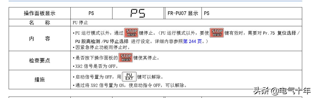 ab753变频器参数怎么拷贝到面板_电气十年——实用技术分享一变频器