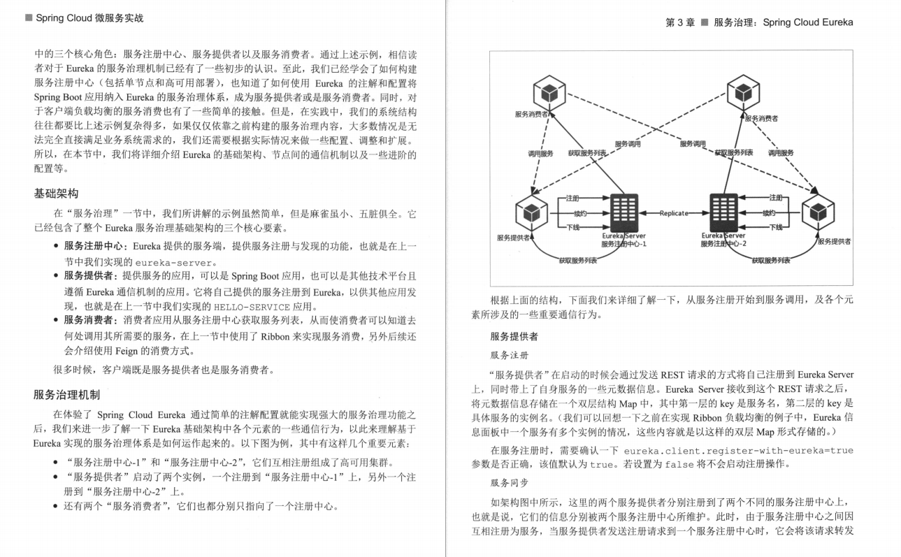 It took 40 days to finish this microservice architecture note, and finally entered Tencent T3, it is too important