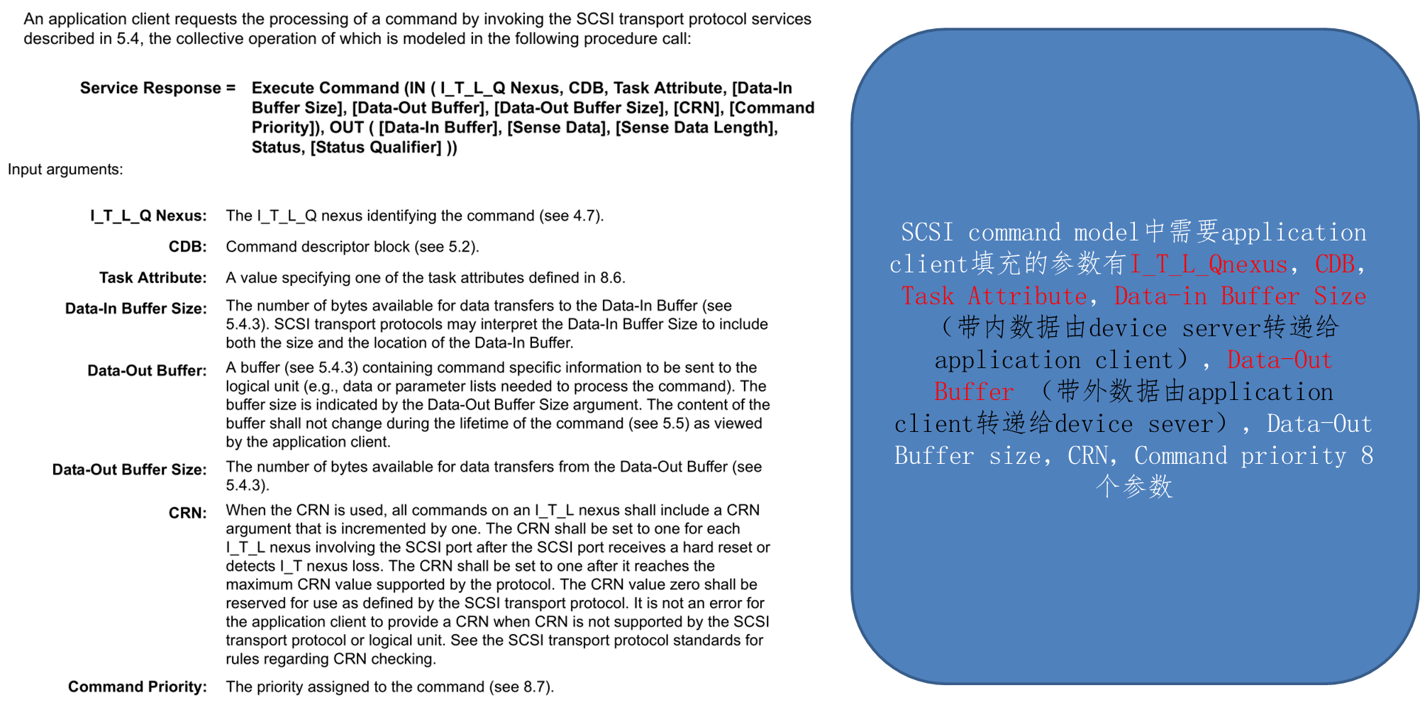 SCSI协议SAM4/SPC4/SBC3_request sense commandCSDN博客