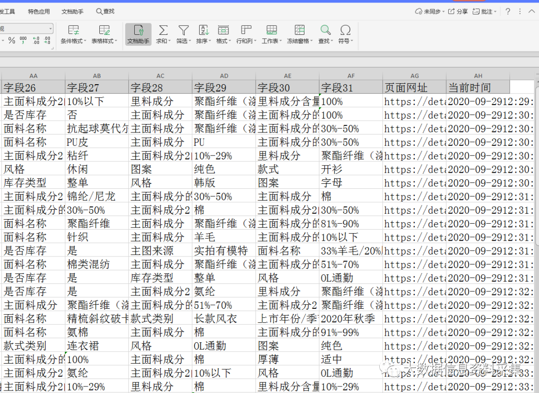 电商大数据商品采集:阿里巴巴1688电商网站货源产品信息采集