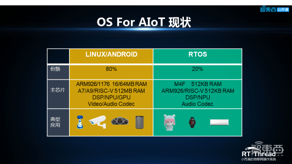 怎么开发自己的ai系统 04fa059042882f9994de0f740b5c7d80.png