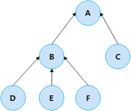 image-20220207175004332