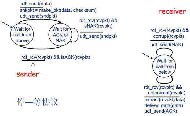 image-20200202140656236