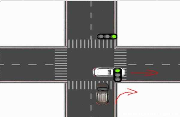 十字路口通行优先权 十字路口通行规则图解 Ctrigger的博客 Csdn博客 十字路口红绿灯规则图解