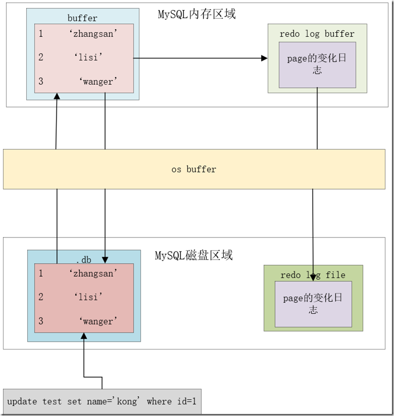 05063b08f7dea64379c84e315d6c577f.png