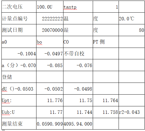 图片文字识别