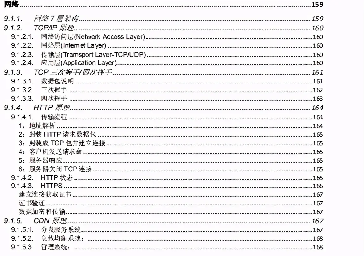 从工厂流水线到年薪30万，多亏了这999页阿里P7学习笔记