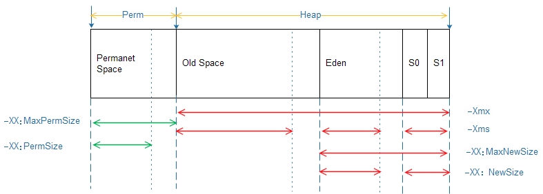 050c0661fca6a4e183886451c40b2206.png