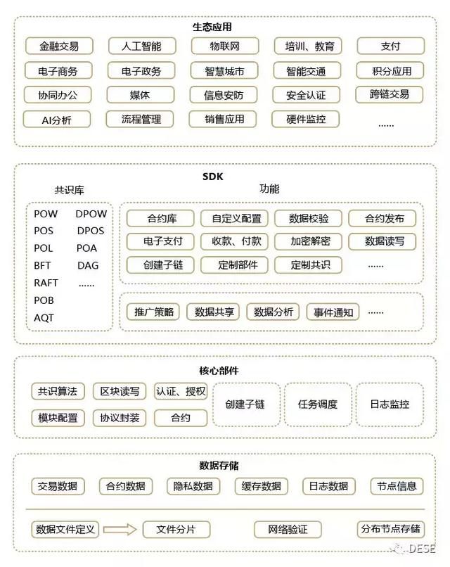 sitehtzkw.com 以太坊账户创建_批量查询以太坊账户余额_sitebihu.com 以太坊账户体系