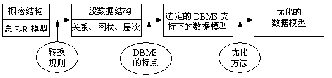 05112db96c070f602f9eb7f220cb2811.gif