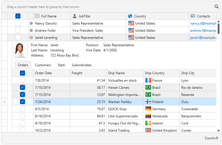 DevExpress WPF 23.2 アトラス