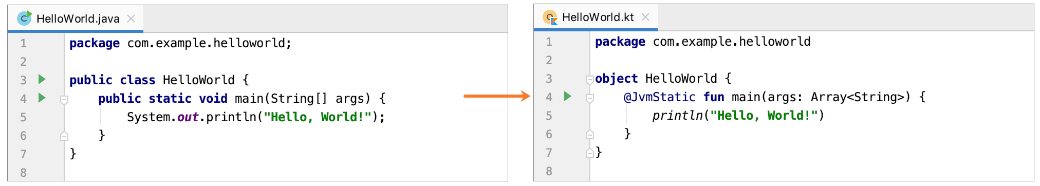 将Java文件转换为Kotlin