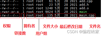 Linux文件权限查看与修改