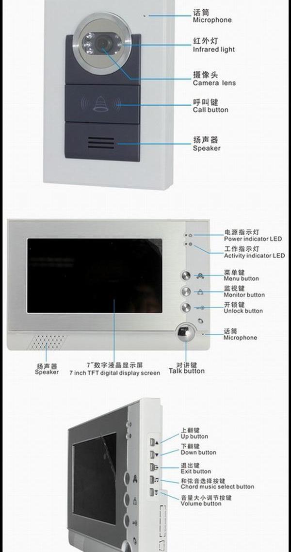 立林可视对讲说明书图片