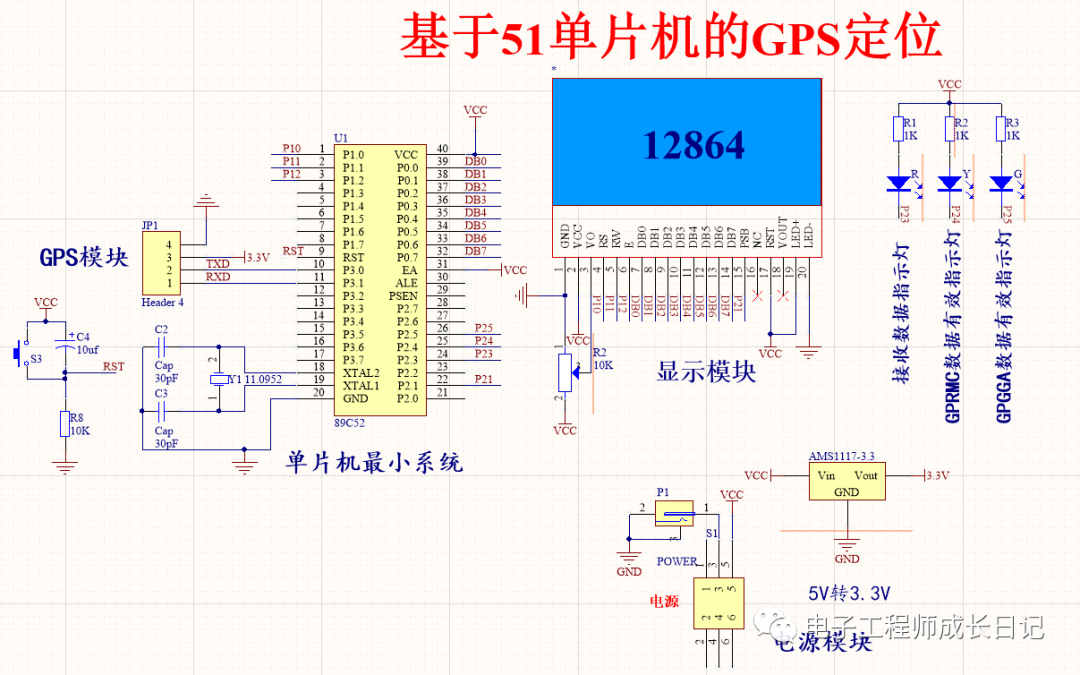 gps安装原理图图片