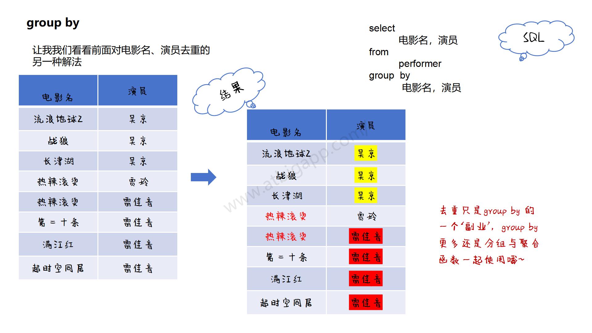 图解sql_24.jpg