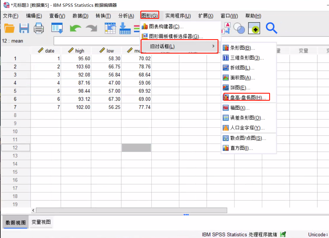 spss高低图图片