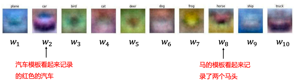 image-20210914150006890