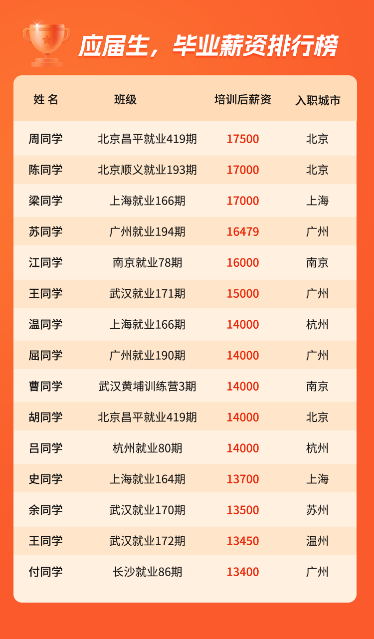 053c809c7b8fca722ba0bab2c6df98f5.png
