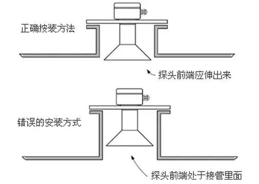 053fabeddc2bbd1b9ccc17ae8a3ac04e.png