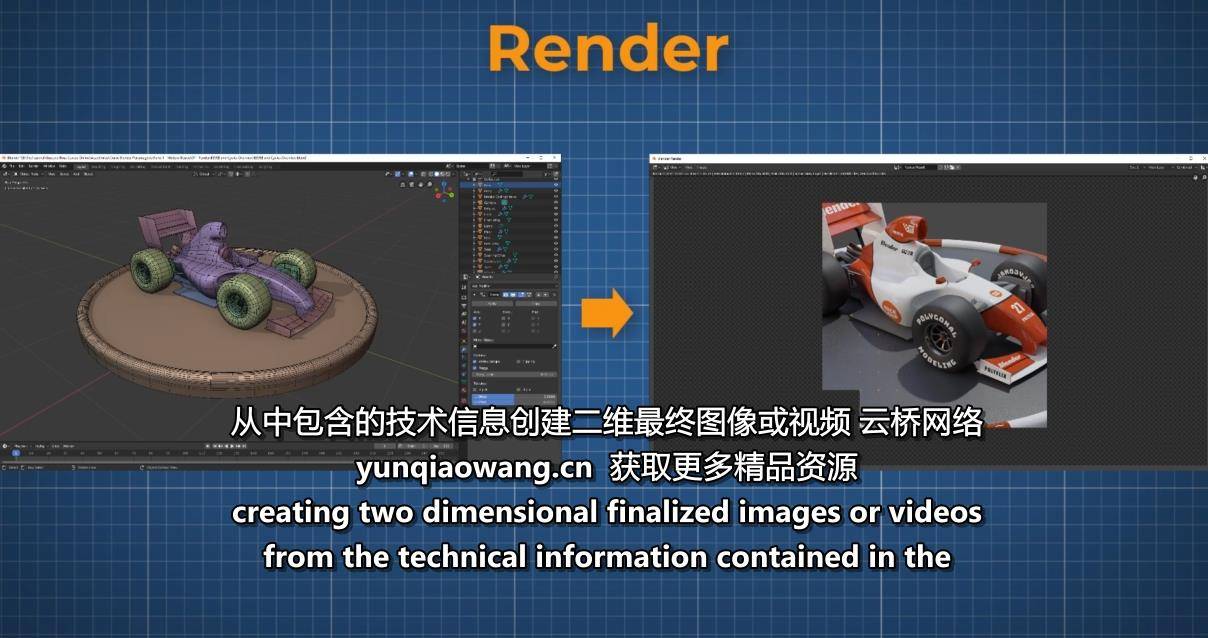 如何正确的学习Blender-入门到精通课程 Blender教程-第5张