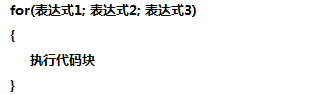 初学者c语言_怎样自学C语言