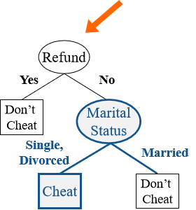 image-20220609162022532