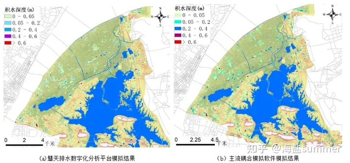 城市内涝排水系统最新模型：慧天【HTWATER】与SWMM完美耦合