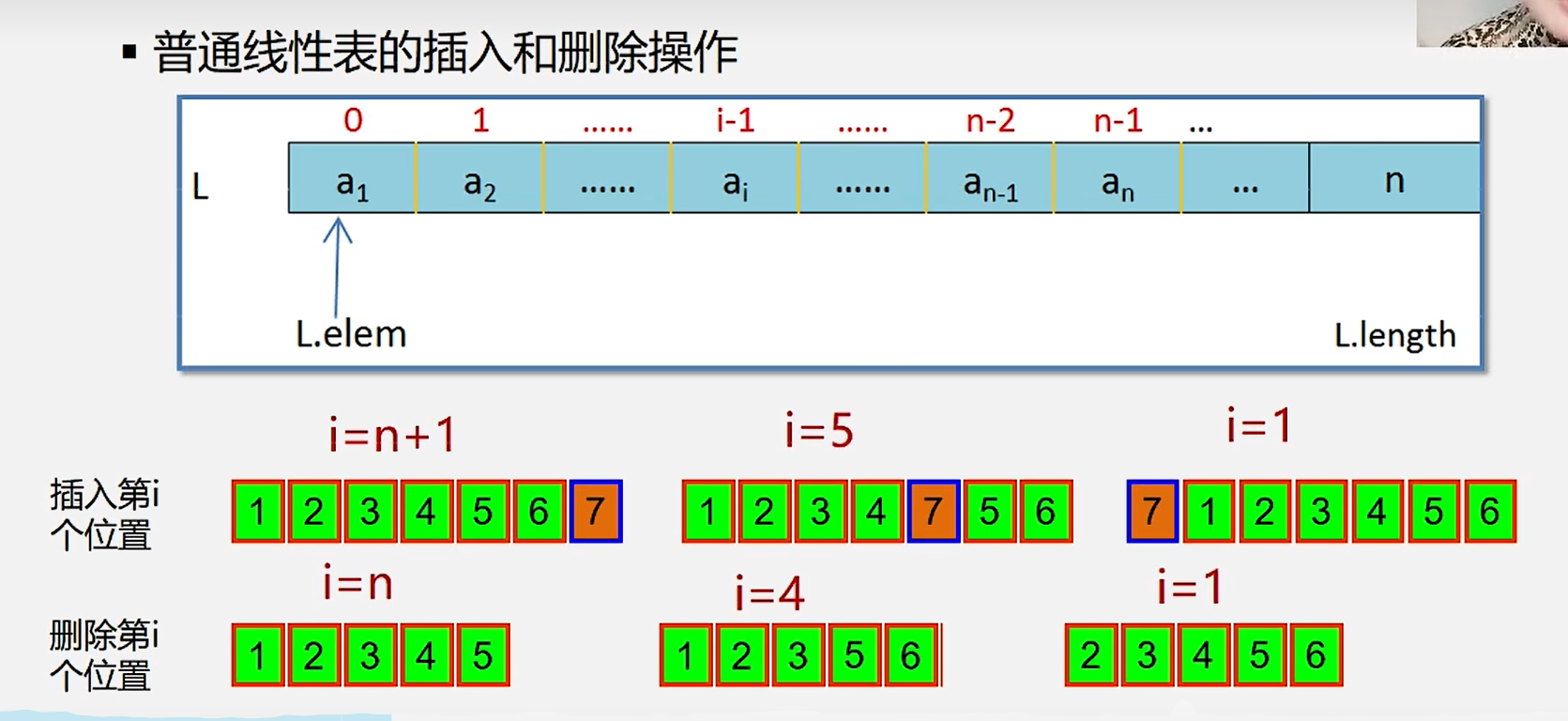 5.栈和队列