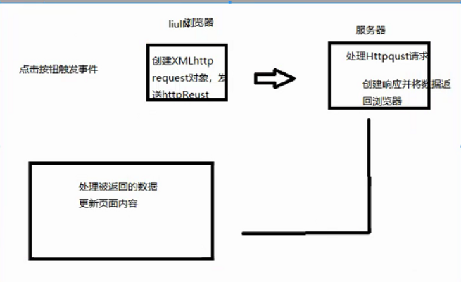 image-20220311081952294