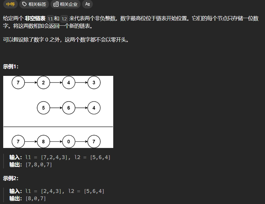 【LeetCode-剑指offer】-- 25.两数相加II