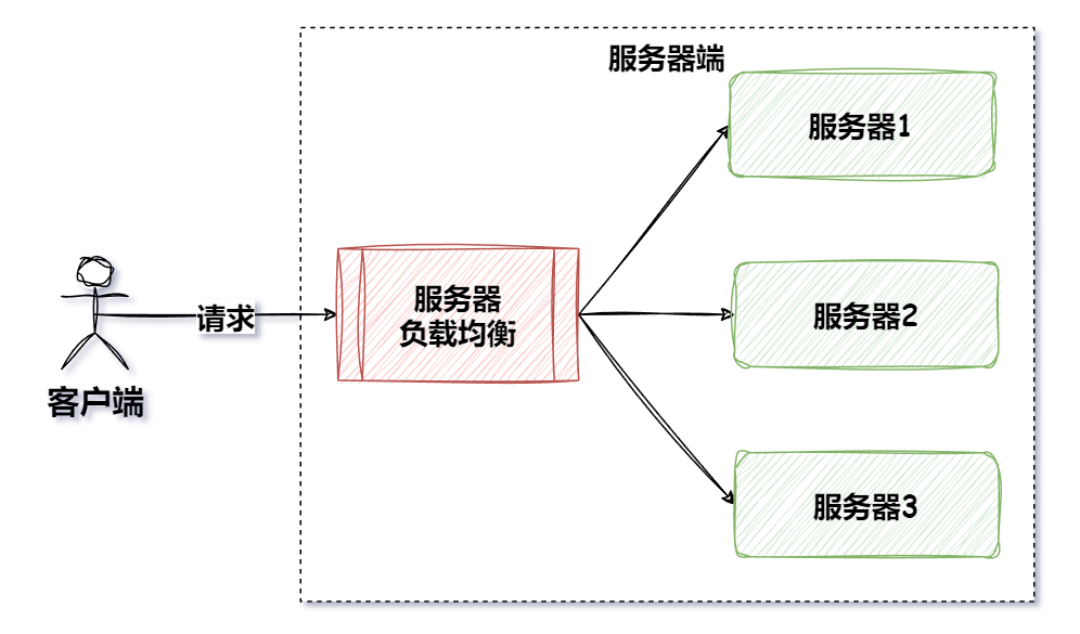 0553cf8c1a366856971a6c44e98452f0.png