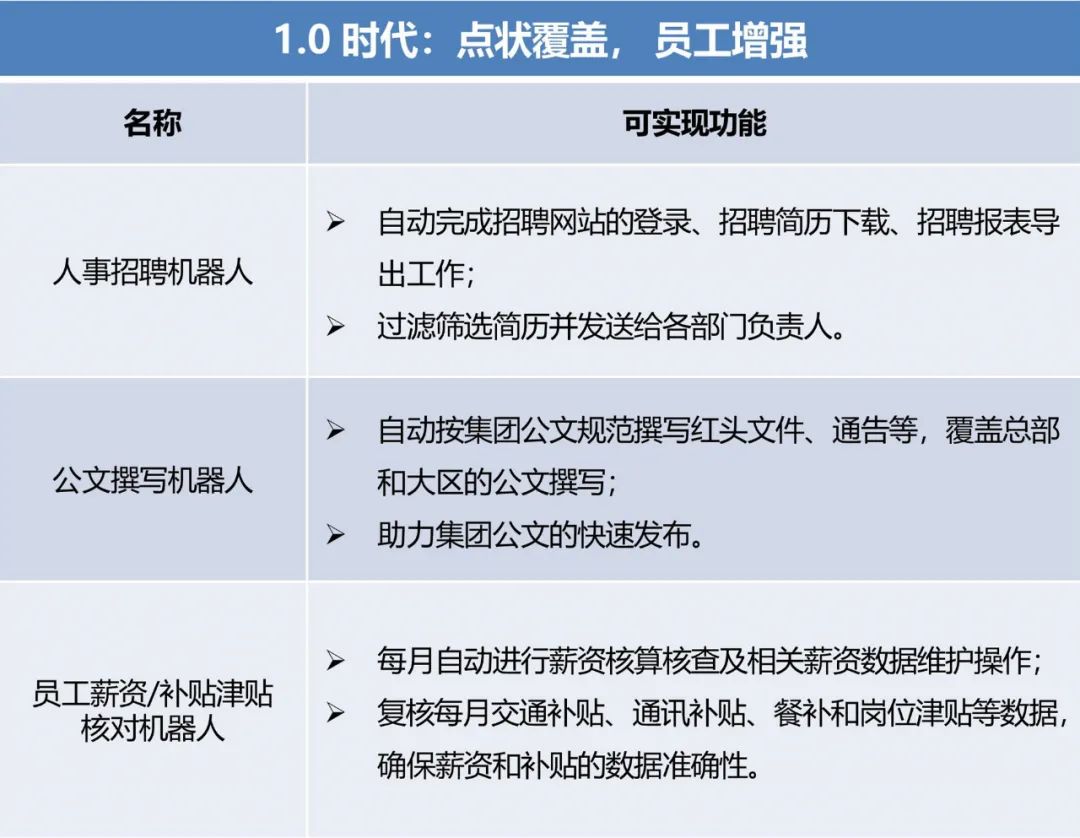 招聘公文_2020江苏事业单位招聘公基备考资料 谈谈公文格式之主体(4)