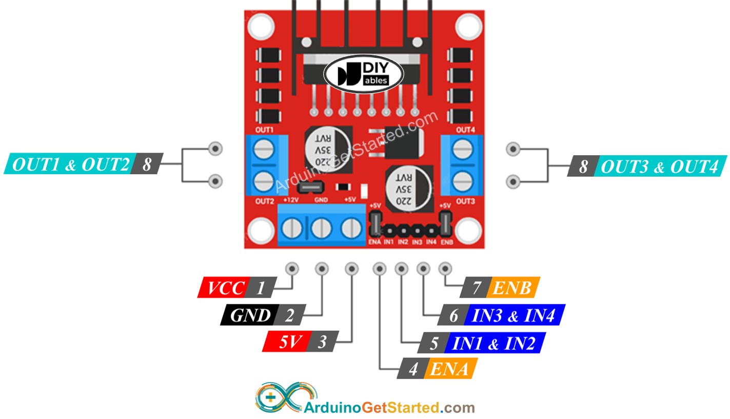 L298N Driver Pinout