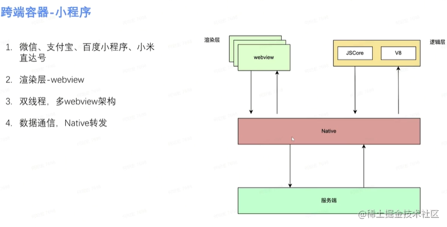 联想截图_20230503222933.png