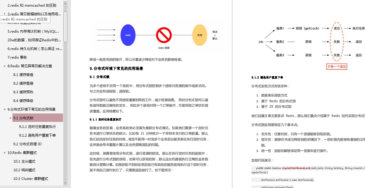 Analyze the interview with Java post of Alibaba/JD/NetEase, and summarize 70 high-frequency essential questions (including analysis)