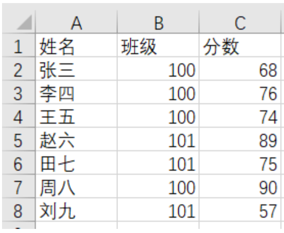 【Python】如何使用pip，安装第三方库和生成二维码、操作Excel