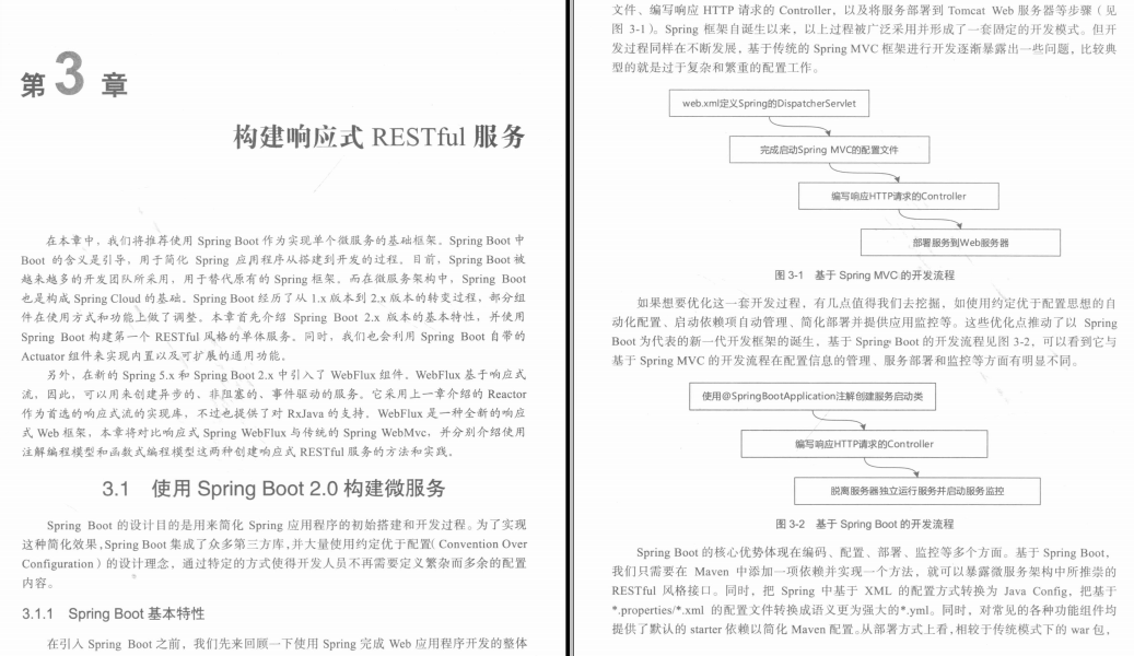 阿里内部传阅学习的Spring响应式微服务实战手册，是真的屌