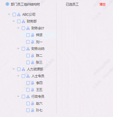【Axure高保真原型】多级树形穿梭框选择器
