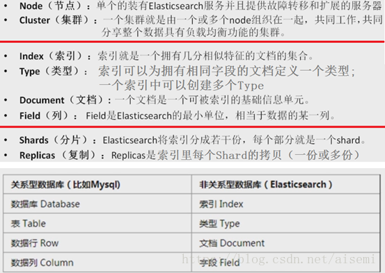 Picture reprinting, infringement and deletion