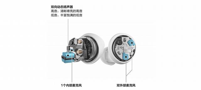 samsung galaxy buds  蓝牙真无线入耳式耳机测评报告  「soomal」