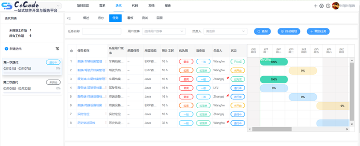 CoCode项目管理平台 任务“自动规划”功能