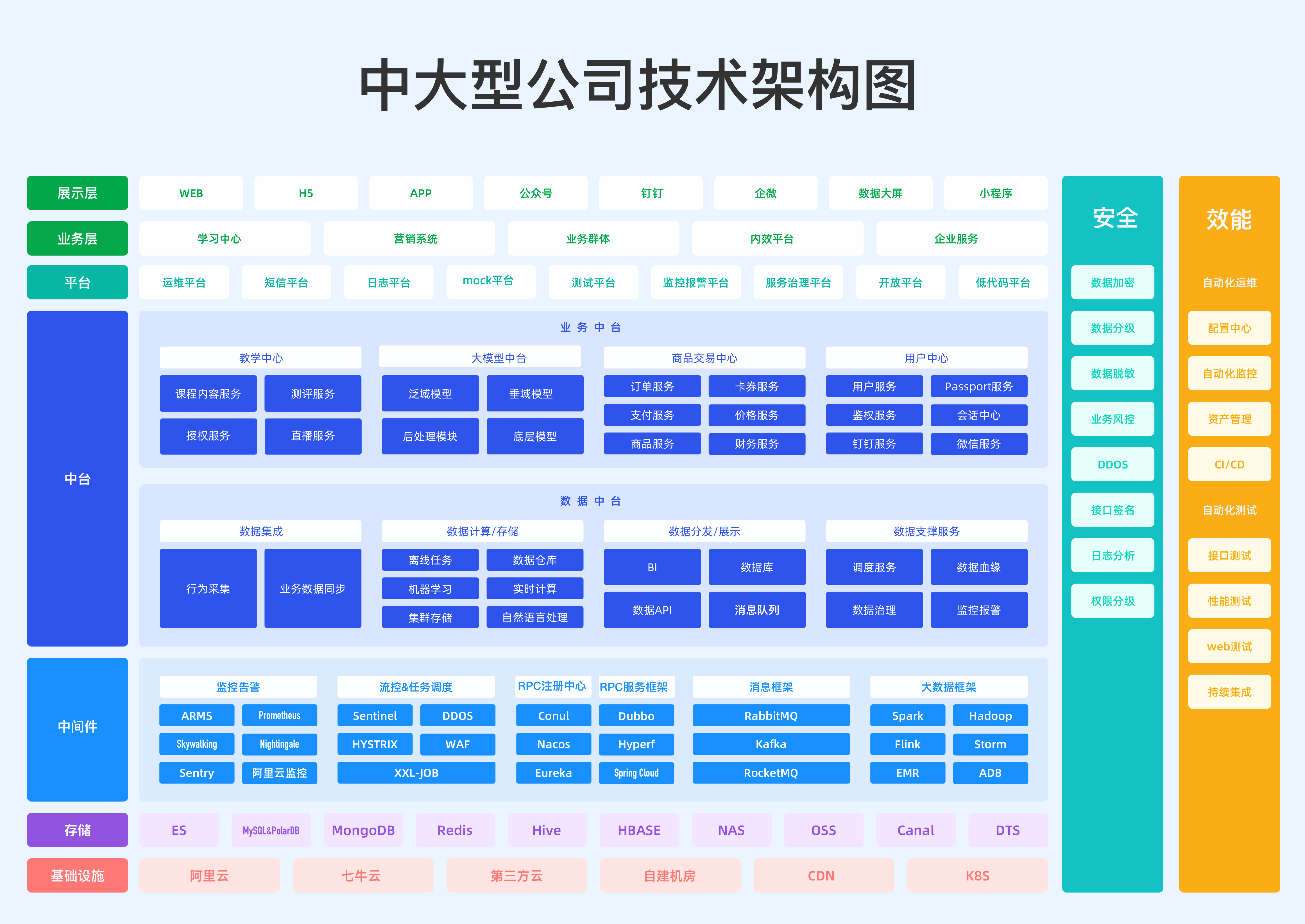 AI全栈大模型工程师(二十七)如何部署自己 fine-tune 的模型