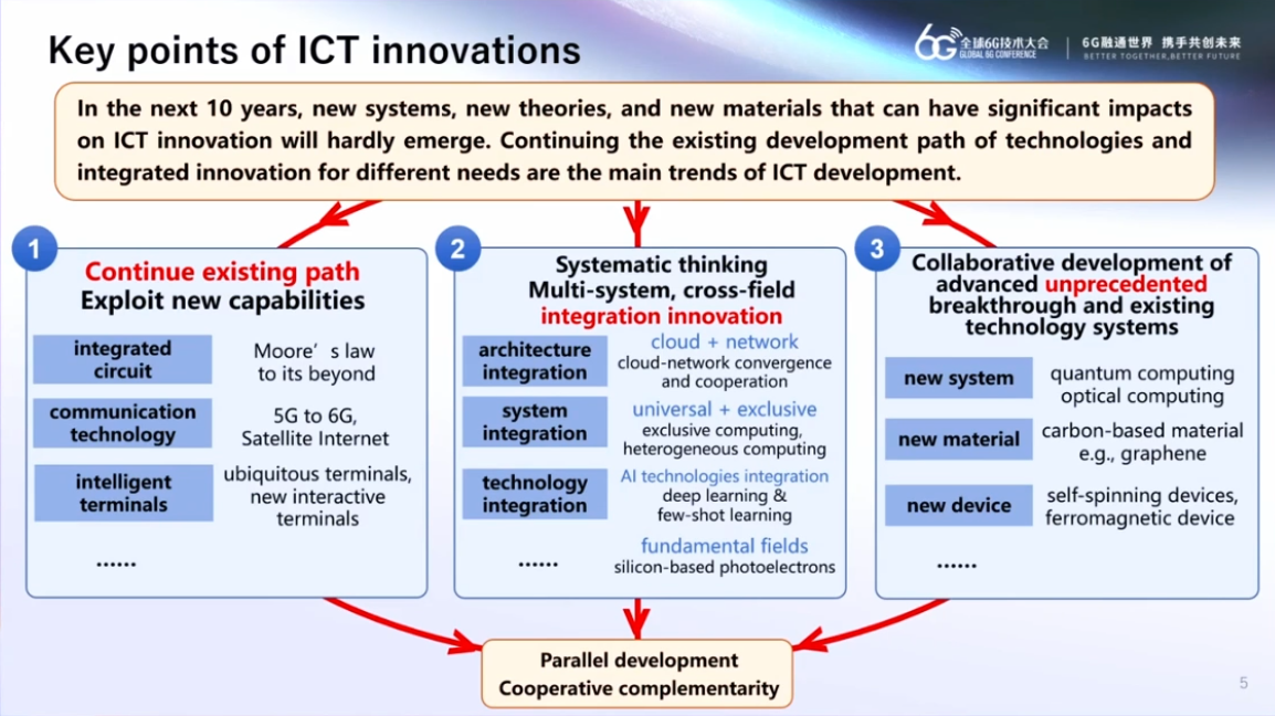 未来10年，能够对ICT创新产生重大影响的新系统、新理论、新材料将难以出现。延续现有的技术发展路径，针对不同需求进行融合创新是ICT发展的主要趋势。