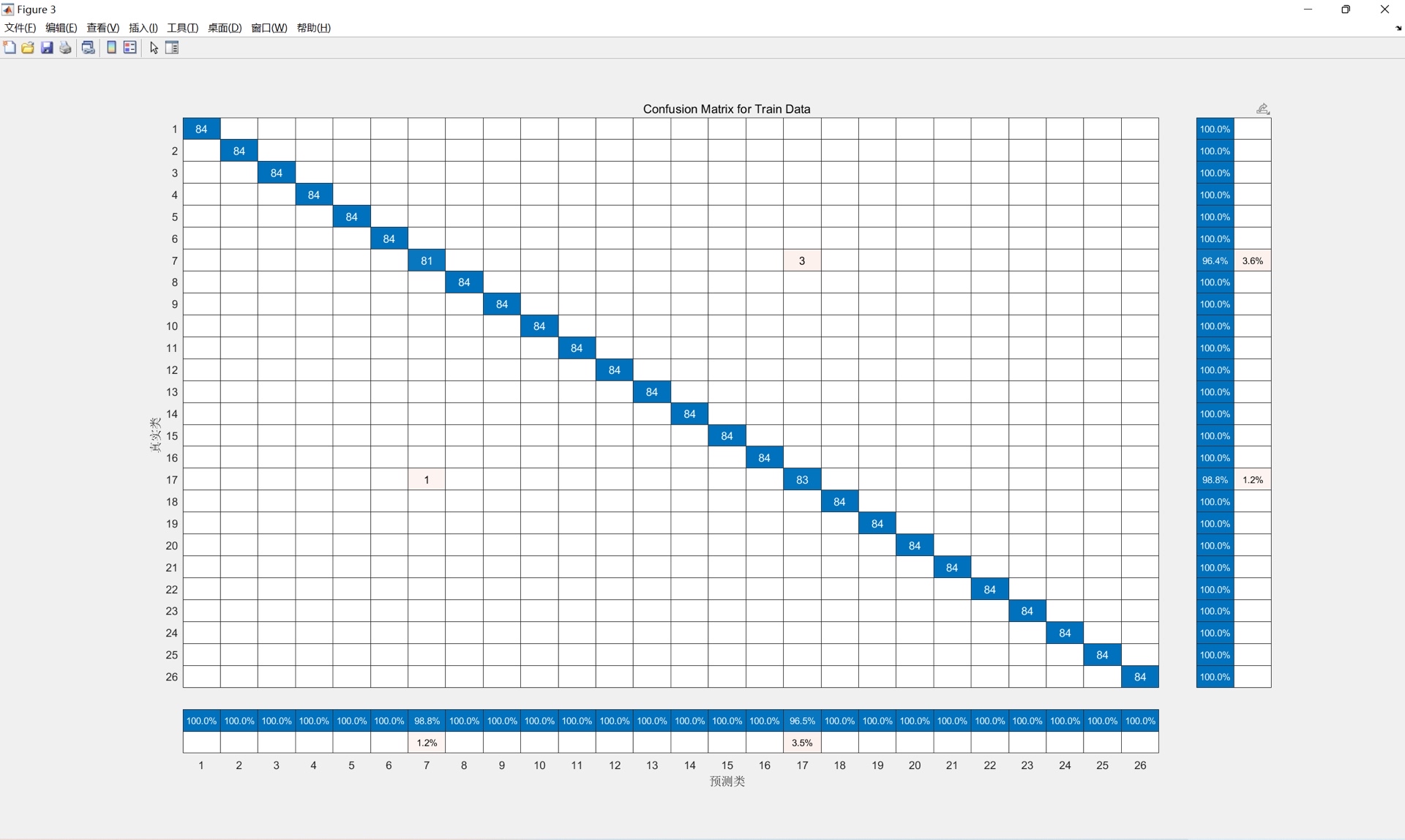 matlab matrix to vector