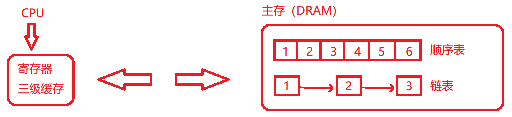 image-20210910162803993